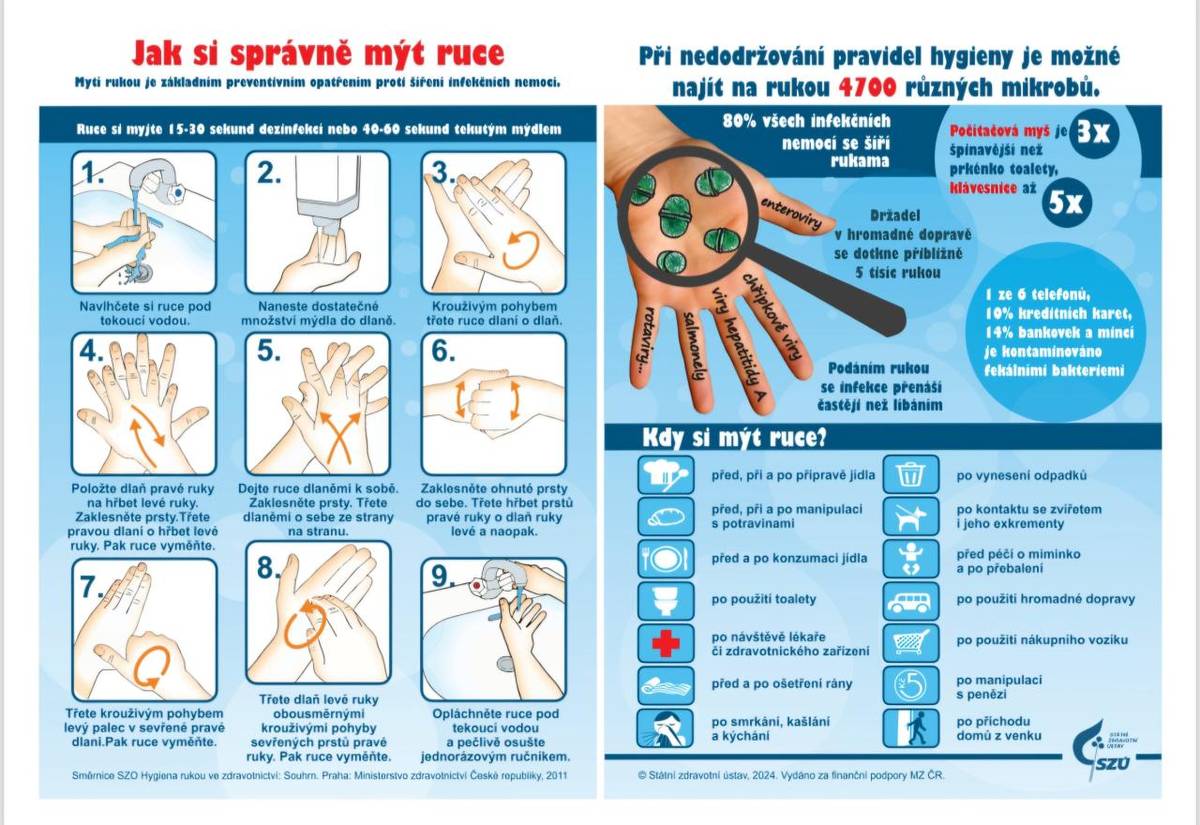 V souvislosti s adventními a vánočními trhy je důležité informovat veřejnost o aktuální epidemiologické situaci týkající se virové hepatitidy A. V Olomouckém kraji se v roce 2025 zaznamenává zvýšený výskyt tohoto vysoce nakažlivého onemocnění, které se může snadno šířit.