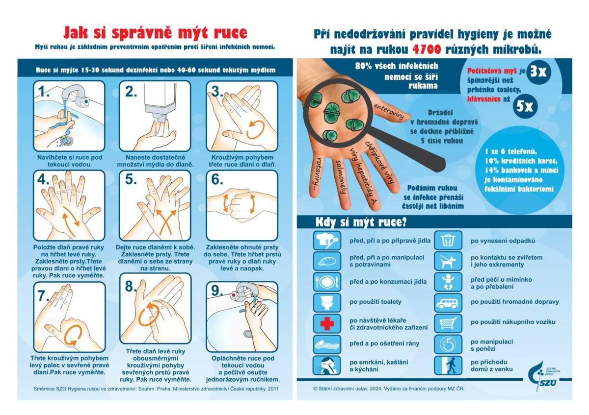 VIROVÁ HEPATITIDA A - informace pro veřejnost