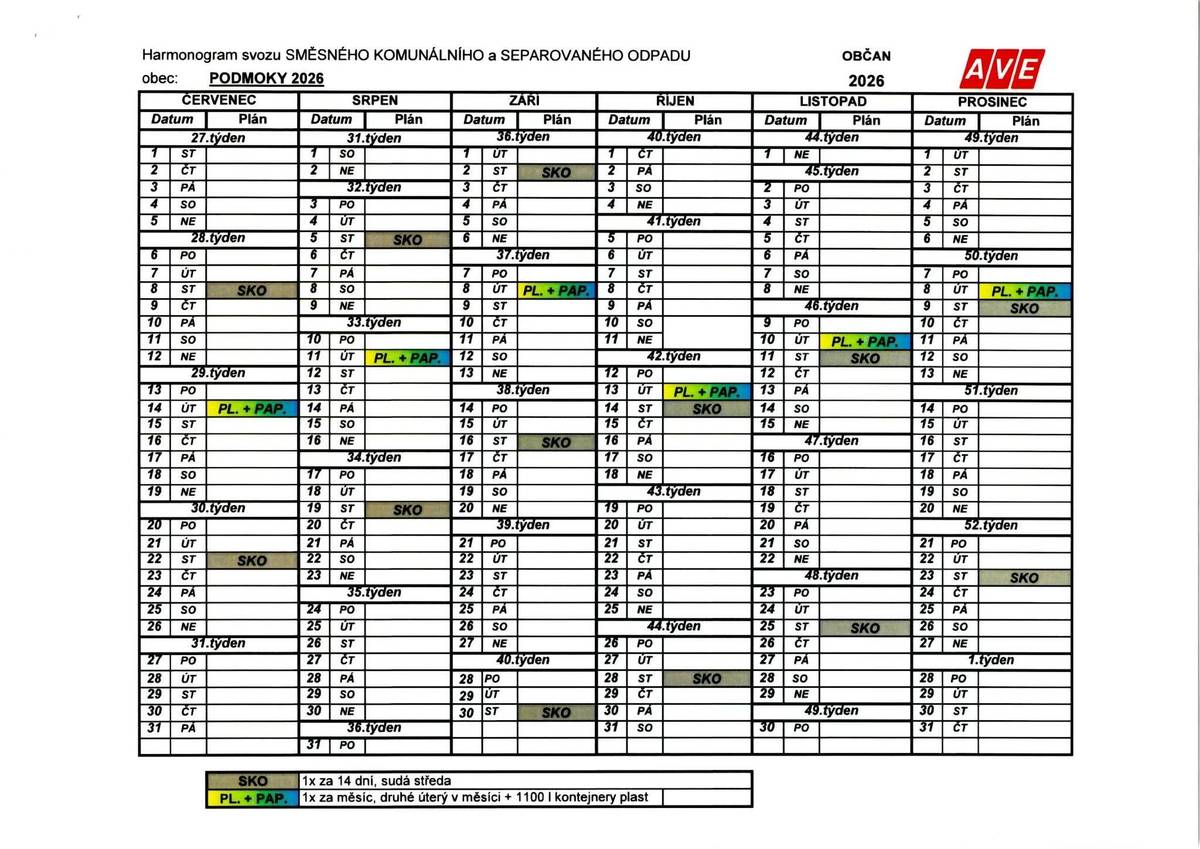 Dobrý den, v příloze naleznete harmonogram svozu odpadu, popelnic modrých, žlutých a černých na rok 2026. S pozdravem OÚ