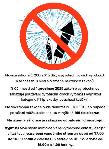S účinností od 1.prosince 2025 zákon o pyrotechnice zakazuje používání pyrotechnických výrobků s výjimkou kategorie F1 (prskavky, bouchací kuličky).