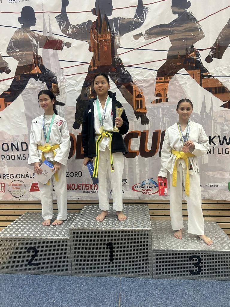 Hnúšťa,8.12.2025 - Naši športovci sa predstavili 21.11.2025 na podujatí s medzinárodnou účasťou – kde štartovali reprezentanti Slovenska, Poľska Maďarska , Nemecka aj Rakúska.