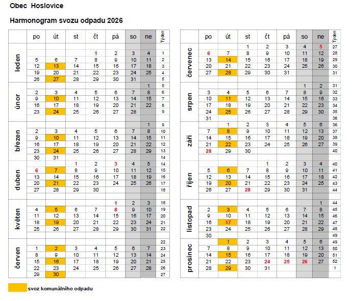 Přehled svozů odpadu v roce 2026