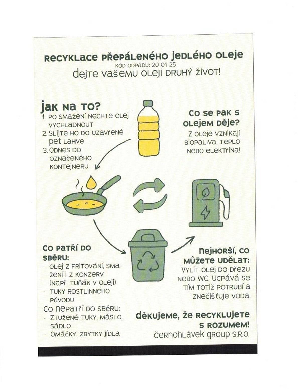 Dejte vašemu oleji druhý život!