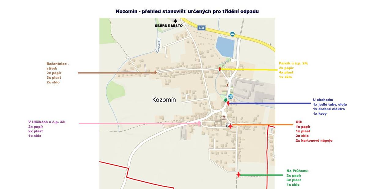 Dobrý den, připomínáme možnosti třídění v obci Kozomín a pravidla, která je nutné dodržovat. Základní pravidla třídění jsou následující:   Modrý kontejner: Papír (noviny, časopisy, sešity, kartony, krabice – sešlápnuté). Žlutý kontejner: Plasty (PET lahve – sešlápnuté, fólie, plastové obaly) a často také nápojové kartony (krabice od mléka, džusů). Oranžový kontejner: TETRA pack (krabice od mléka, džusů) Zelený a bílý kontejner: Sklo (láhve, zavařovací sklenice, tabulové sklo). Hnědý kontejner: Bioodpad (rostlinný odpad, zbytky ovoce a zeleniny z domácností). Červený kontejner nebo sběrný dvůr: Elektroodpad a baterie (malé spotřebiče, baterie). Šedý kontejner/Sběrný dvůr/Sběrna: Kovy (plechovky, hliníkové předměty). Černá popelnice: Směsný komunální odpad, který nelze dále vytřídit.   Pokud zjistíte, že je kontejner přeplněný, nenechávejte ležet odpad kolem kontejnerů, svozová firma je nevyveze!  V případě nepříznivých klimatických podmínek (vítr) navíc dochází ke znečišťování obce, což je nežádoucí. Souhrn stanovišť pro tříděný odpad: