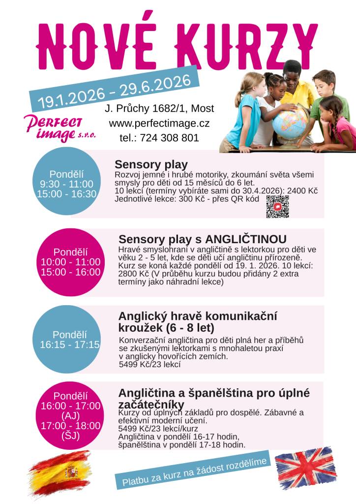 Žádost o zveřejnění