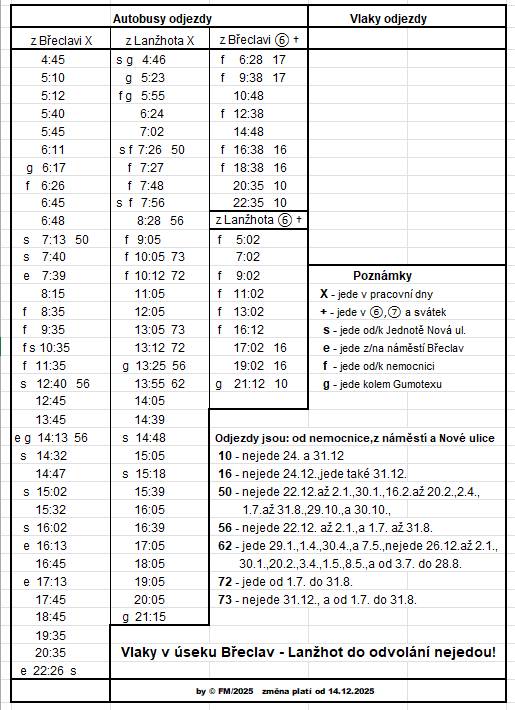 Děkujeme panu Miroslavu Ferstlovi st. za vyhotovení tradiční  přehledné tabulky jízdního řádu.  Jízdní řády jsou ke stažení na fb, webu a v papírové podobě na MěÚ.  Pro více informací rozklikněte.