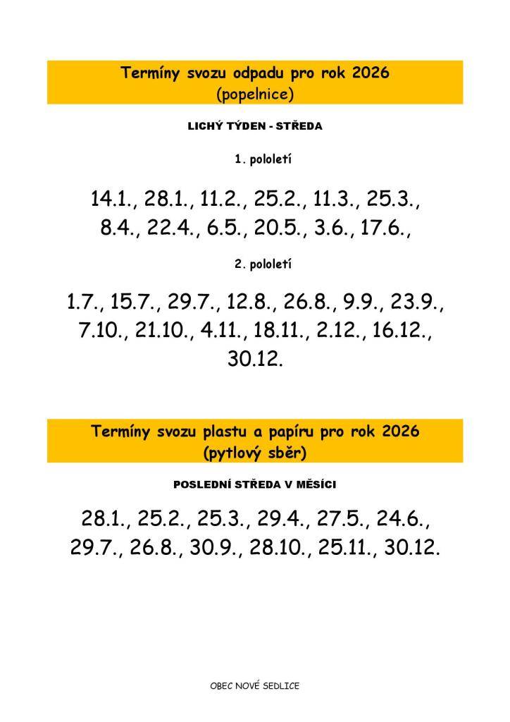 Komunální odpad a pytlový sběr plastů a papíru