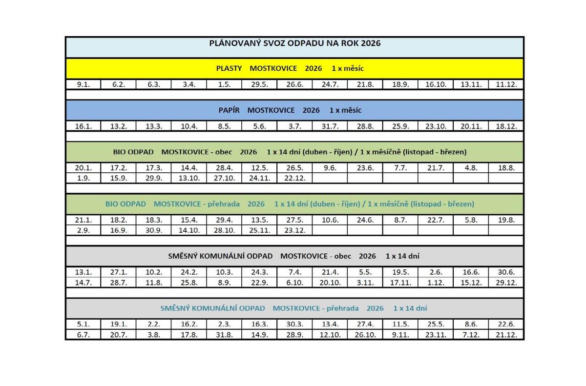 Společnost FCC group poskytla obci Mostkovice harmonogram svozu odpadu pro rok 2026. Tento plán obsahuje všechny plánované termíny,  a najdete jej po celý rok v sekci harmonogram svozu odpadů.