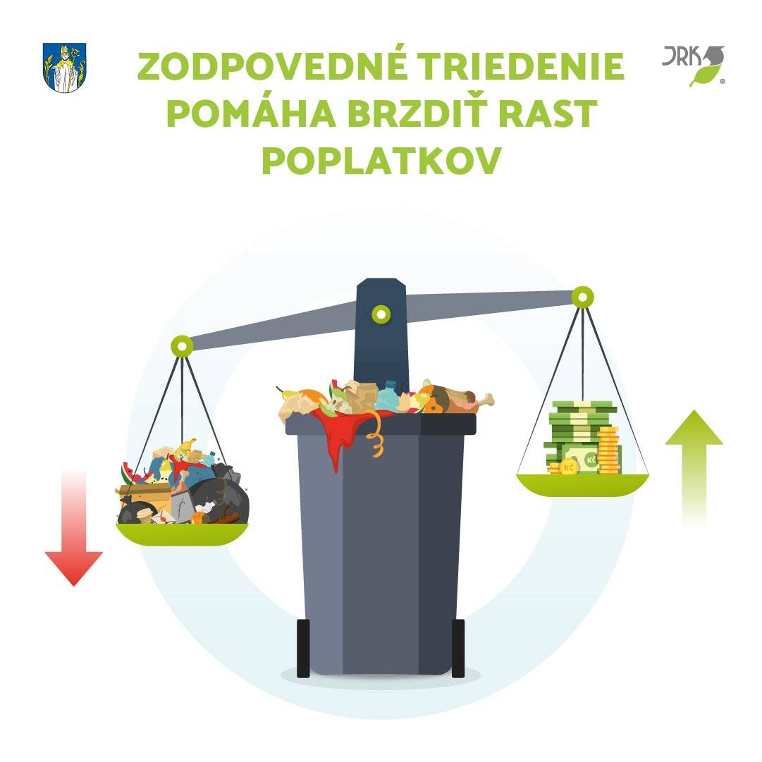 Od 1.1.2026 zavádzame v našej obci množstvový zber odpadu známy aj ako “Plať za to, čo vyhodíš.“ Čo to pre vás znamená? ✅ Čím menej spoplatneného zmesového komunálneho odpadu vytvoríte, tým menej zaplatíte. ✅ Triedenie odpadu bude po novom ešte výhodnejšie –  zber a zhodnotenie tohto odpadu je pre občanov a obec BEZPLATNÉ. ✅ Ak triedite poctivo, vaša čierna nádoba sa zaplní pomalšie. Každý správne vytriedený obal, každá šupka a každé rozhodnutie nevyhodiť všetko do jednej nádoby – to všetko má zmysel. Nielen preto, že šetríme peniaze, ale najmä preto, že šetríme zdroje a budujeme čistejšie a zodpovednejšie prostredie pre seba aj pre ďalšie generácie. 🚫🏭 Triedením odpadu pomáhame viac, než si často uvedomujeme. Teraz je ten správny čas pridať sa a ukázať, že nám na tom záleží. 🌱 Ďalšie praktické informácie o tom, ako bude nový systém fungovať, nájdete na webovej stránke obce Bošáca: https://bosaca.sk/ako-vybavit/zber-odpadu/