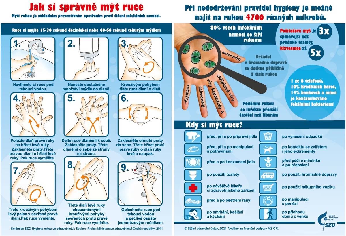 KHS Olomouckého kraje se sídlem v Olomouci vydala důležité informace k virové hepatitidě typu A.