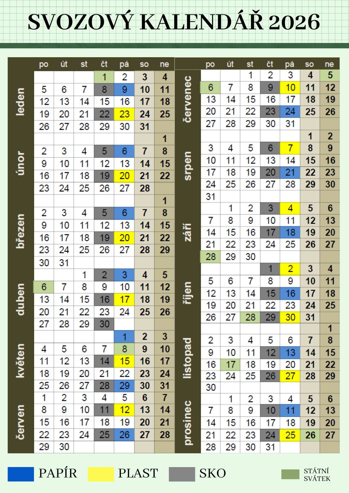 Vážení občané, od ledna 2026 dochází ke změně ve svozu plastu a papíru. Nově se tyto komodity budou svážet vždy v pátek podle stanoveného harmonogramu. Prosíme, abyste nádoby na plast a papír připravili k vývozu večer před svozem nebo nejpozději brzy ráno v den svozu. Aktualizovaný svozový kalendář najdete:  na webových stránkách obce, na FB obce, v evidenčním systému JRK Digital a prostřednictvím aplikace Munipolis bude odesíláno upozornění den předem, tak je to doposud.  Děkujeme za spolupráci a dodržování nového termínu svozu.