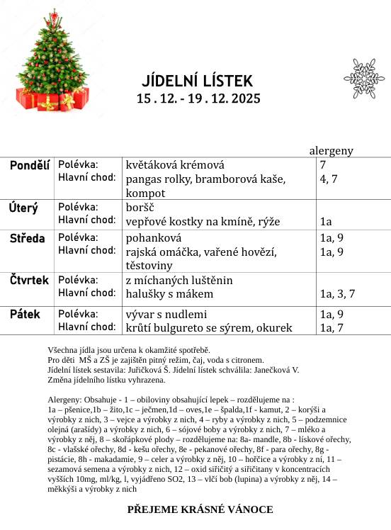Jídelní lístek od 15.12.do 19.12.2025