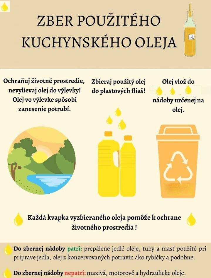 Pripomíname Vám zajtrajší zber oleja.