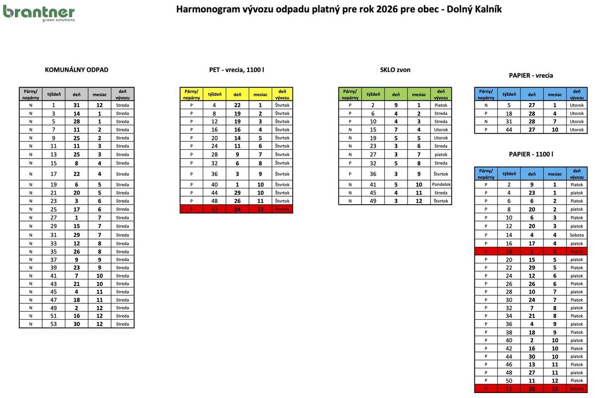 Vážení občania, v roku 2026 bude komunálny odpad vyvážaný v stredu každý nepárny týždeň. Vývoz triedeného odpadu - plastov bude prebiehať každý druhý párny týždeň vo štvrtok. Iveta Balšianková / starostka obce