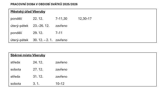 Získávejte aktuální informace přímo do svého telefonu díky MUNIPOLIS. Registrujte se zde: https://vserubymesto.munipolis.cz/registrace