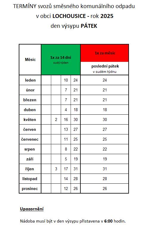 Termíny svozů SKO na rok 2025