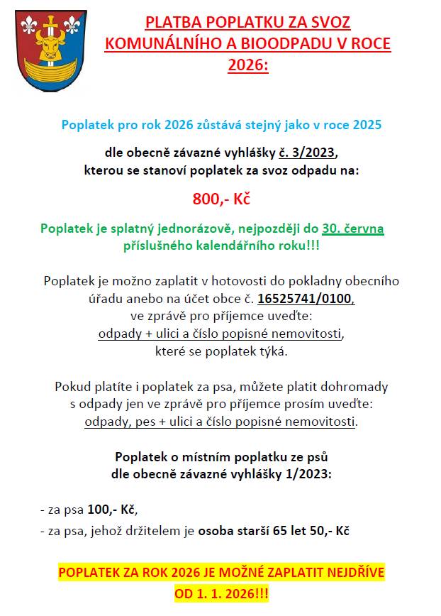 Stanovené poplatky odpady, pes na rok 2026