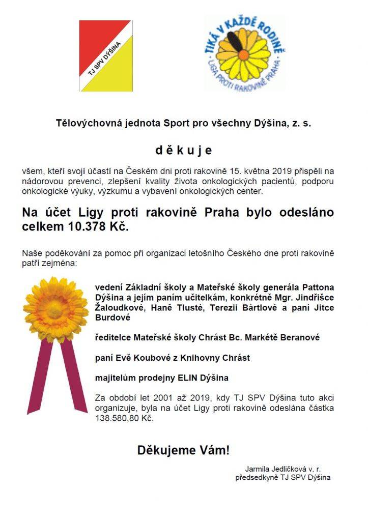Tělovýchovná jednota Sport pro všechny Dýšina, z.s. děkuje všem, kteří na Českém dni proti rakovině 15. května 2019 přispěli na nádorovou prevenci, zlepšení kvality života onkologických pacientů, podporu onkologické výuky, výzkumu a vybavení onkologických center.
