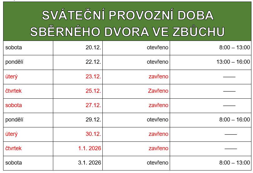 Kdy bude o Vánocích a na Nový rok otevřený sběrný dvůr ve Zbůchu? Čtěte dále...