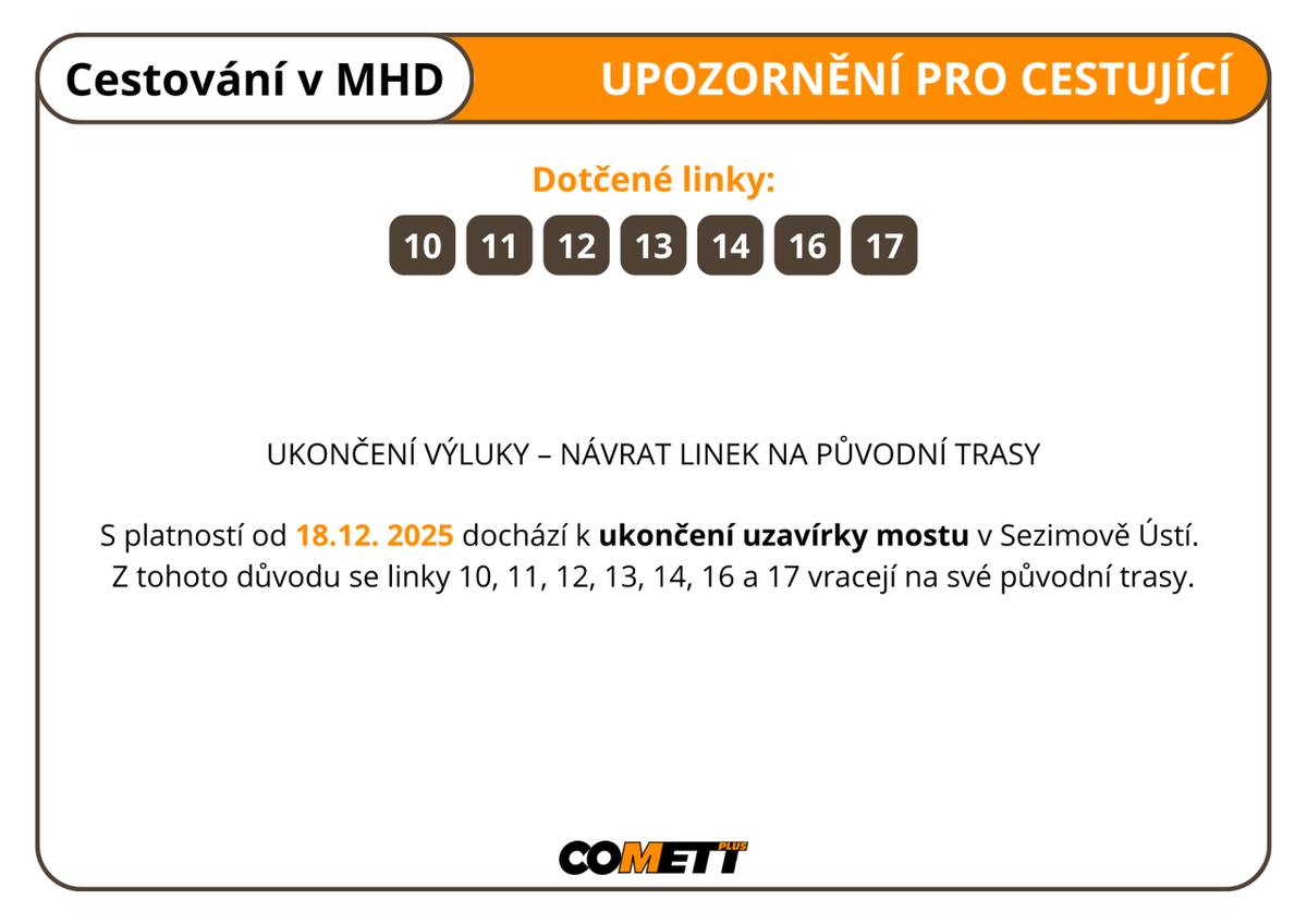 S platností od 18.12.2025 dochází k ukončení uzavírky mostu v Sezimově Ústí a návratu linek MHD na původní trasy.