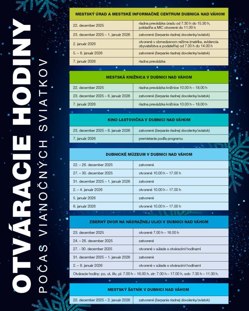 V súvislosti s blížiacim sa sviatočným obdobím si dovoľujeme priniesť prehľad toho, ako budú počas Vianoc a prvých dní nového roka otvorené mestské inštitúcie.