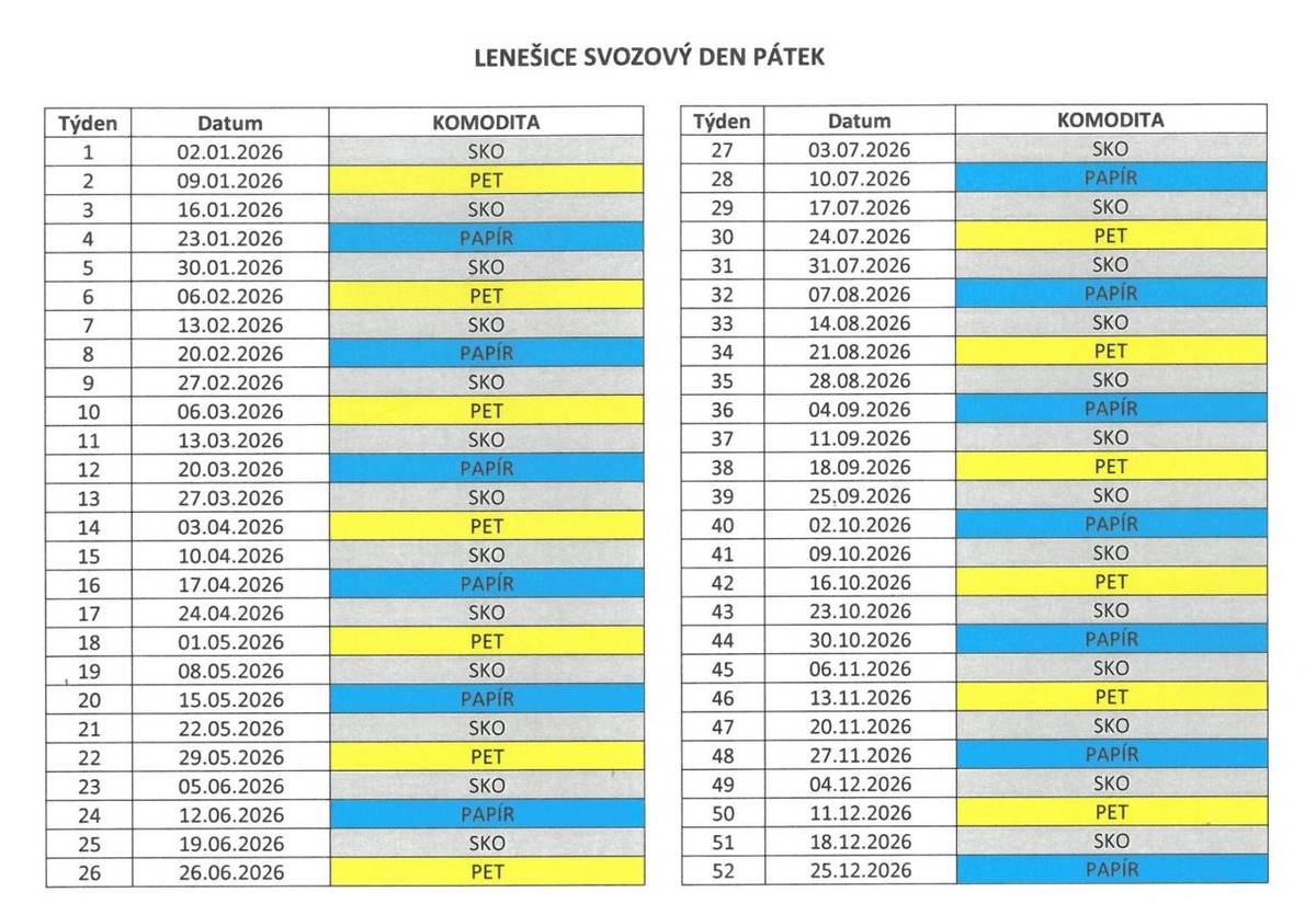 Plán vývozů popelnic v roce 2026