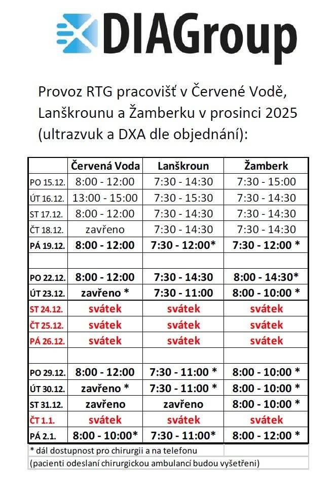 V průběhu prosince dochází k některým změnám v provozu RTG pracoviště v Červené Vodě. Prosíme občany, aby před návštěvou sledovali aktuální rozpis (viz přiložený přehled). ❄️ Zároveň přejeme všem klidnou zimu bez zlomenin a naraženin, ať si zimní období můžete užít ve zdraví a bez úrazů. Děkujeme za pochopení a přejeme hezké zimní dny.