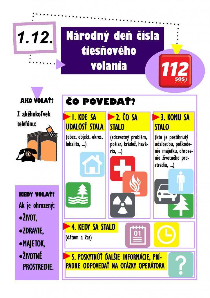 1.12.   Národný deň čísla tiesňového volania