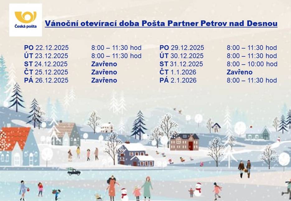 Pošta Partner Petrov nad Desnou.