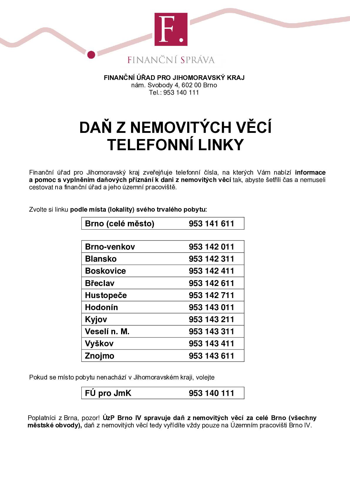 Informce k dani z nemovitých věcí naleznete v příloze této zprávy. Kontakt na Finanční úřad Znojmo: 953 143 611.