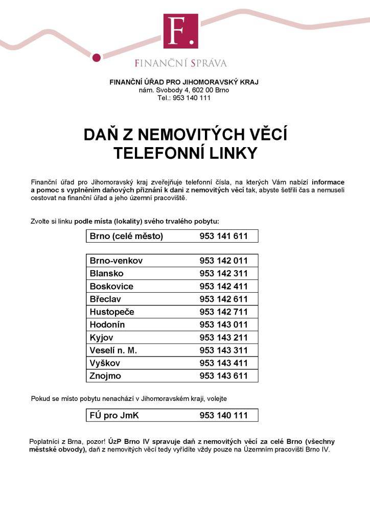 TELEFONNÍ LINKY
