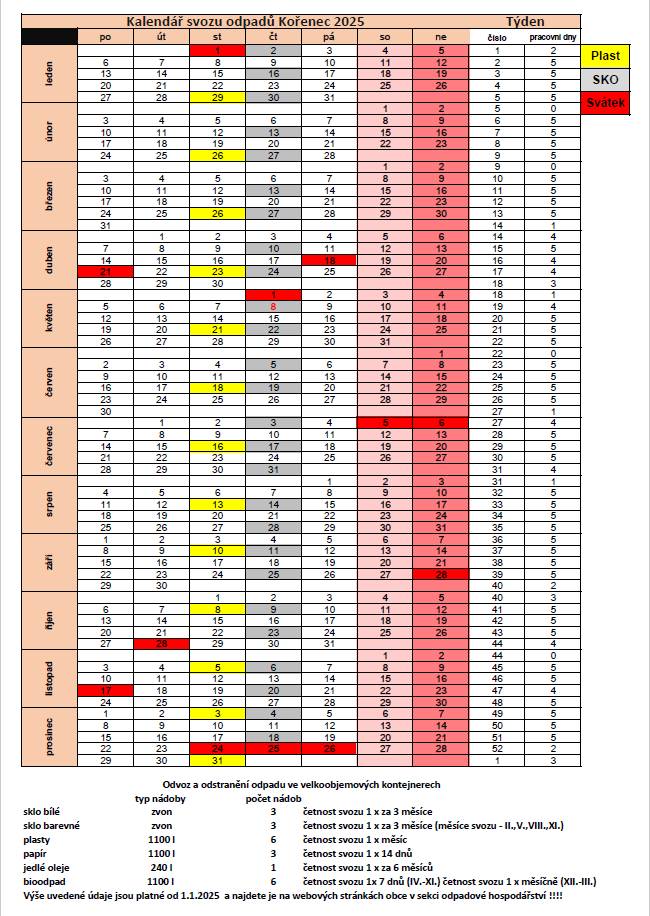 Kalendář svozu odpadů 2025