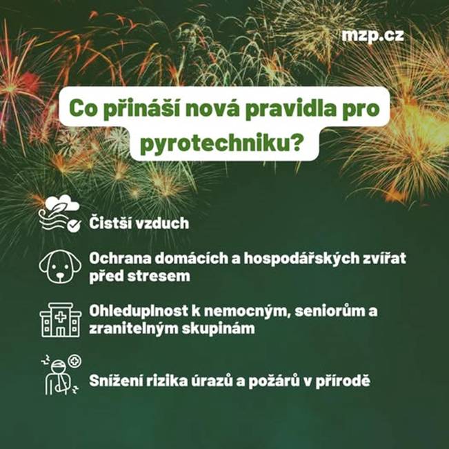 Od 1. prosince 2025 vstoupila v účinnost novela zákona č. 206/2015 Sb., o pyrotechnice, která mění pravidla pro používání zábavní pyrotechniky.