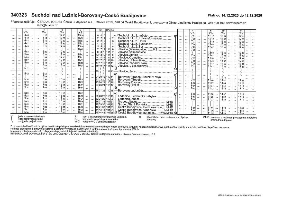platné od 14.12.2025