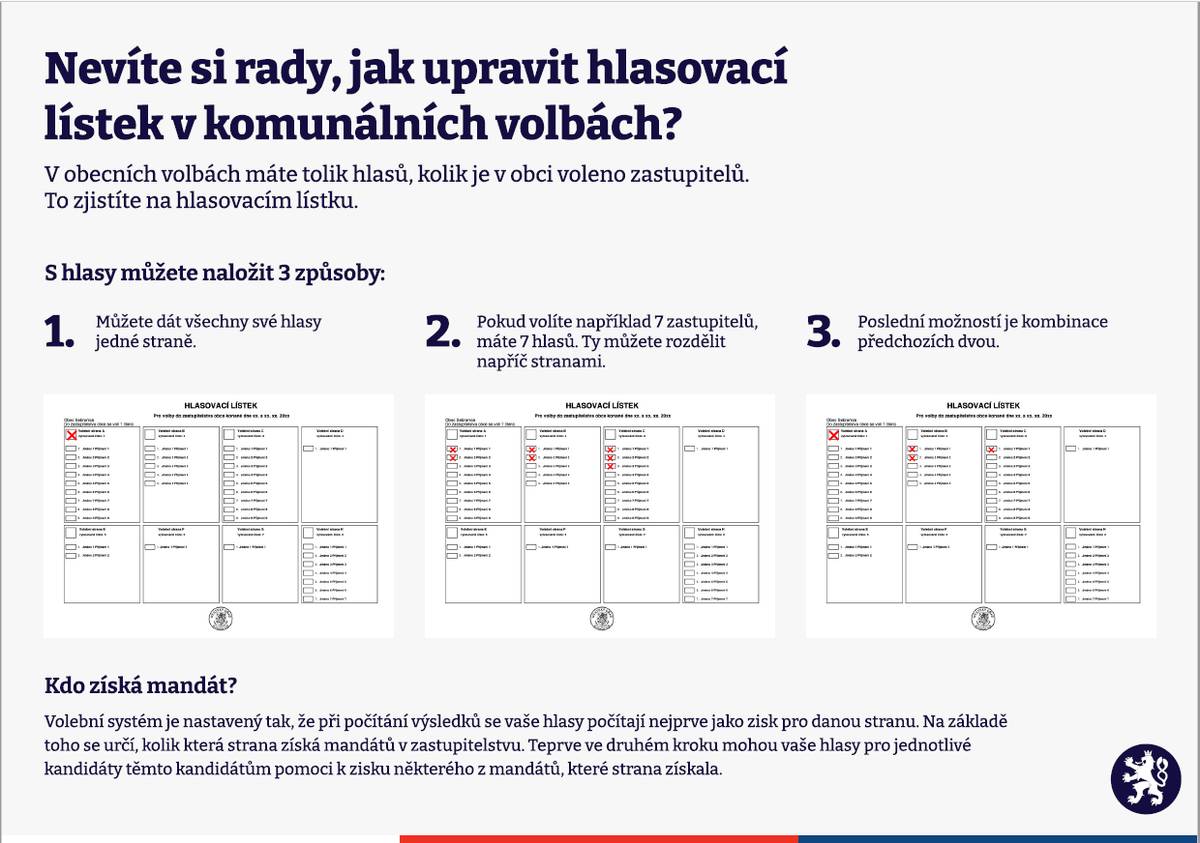 3 možnosti úpravy hlasovacího lístku pro komunální volby - návod MV ČR.