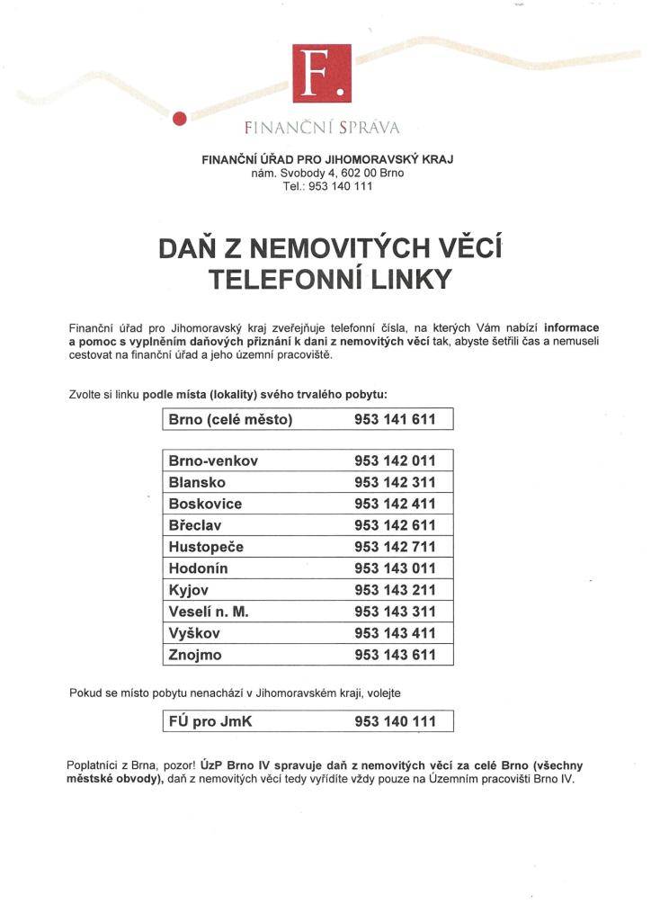 Daň z nemovitých věcí telefonní linky