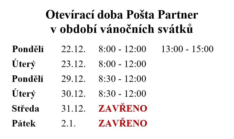 Informace o otevírací době pošty v Kostelci, během vánočních svátků a koncem roku 2025.