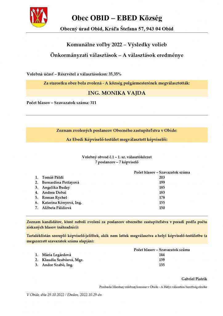 A 2022-es önkormányzati választások eredményei Ebede
