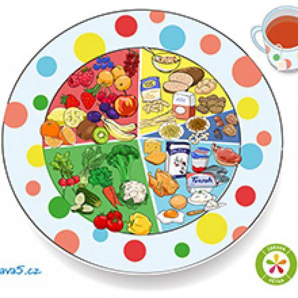 Postupně všechny naše třídy prošly vzdělávacím programem ZDRAVÁ 5, který je zaměřený na zdravý životní styl, především v oblasti zdravé výživy. Lektorka Zdravé 5 seznámila žáky zábavnou a interaktivní formou se zásadami zdravého stravování.