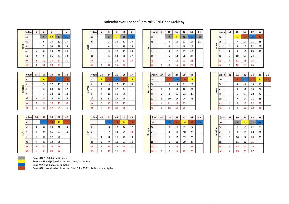 Poplatky za odpady a poplatky za psy na rok 2026 se budou vybírat od 12.1. do 28.2.2026. Poplatek za odpady na rok 2026 činí 780,- Kč, poplatek za prvního psa 100,- Kč a popolatek za druhého a dalšího psa 150,- Kč. Možnost platby kartou.