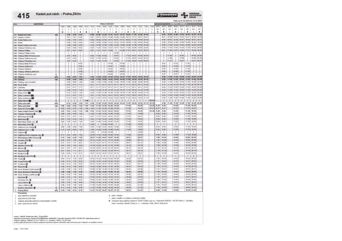 ZMĚNA JE PLATNÁ OD 1.4.2024