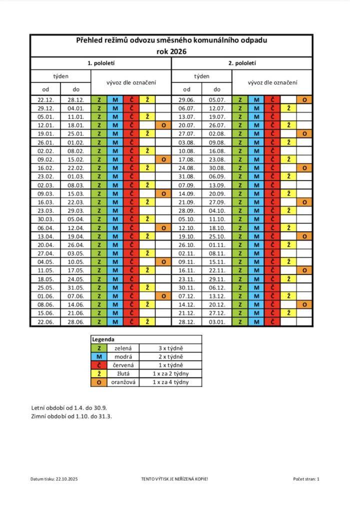 Přehled režimů odvozu odpadů na rok 2026
