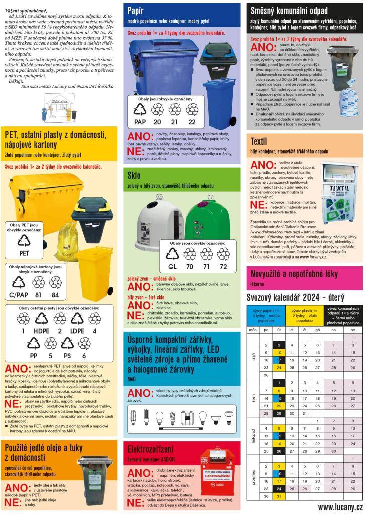 Od 1. září zavádíme nový systém svozu odpadů. Do každé domácnosti bude během měsíce července a srpna přistavena popelnice na plasty a na papír.  K tomuto kroku nás vede zákonná povinnost města vytřídit odpad a také chceme zjednodušit a ulehčit třídění odpadů Vám občanům.