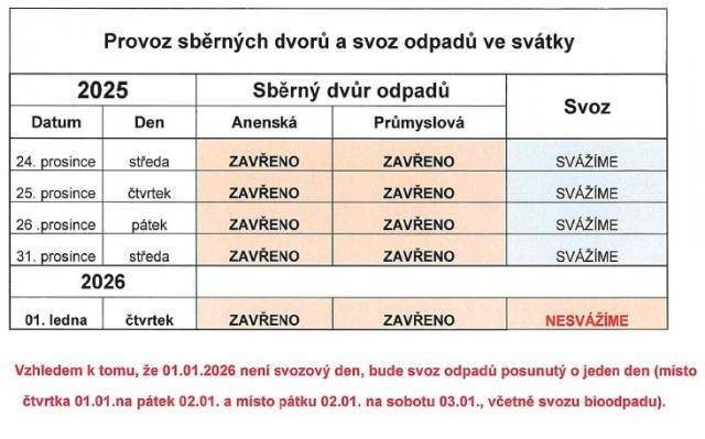A informujeme o uzavření sběrných dvorů o nadcházejících vánočních a novoročních svátcích                               Číst dál...