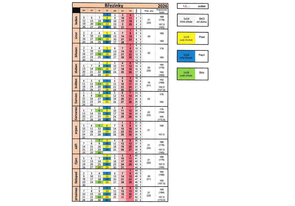 Společnost Recovera Využití zdrojů a.s. informuje všechny občany o změně, která nastane v novém roce 2026, kdy se mění svoz Směsného komunálního odpadu ze sudého úterý na LICHOU STŘEDU❗ - viz Kalendář svozů v příloze.