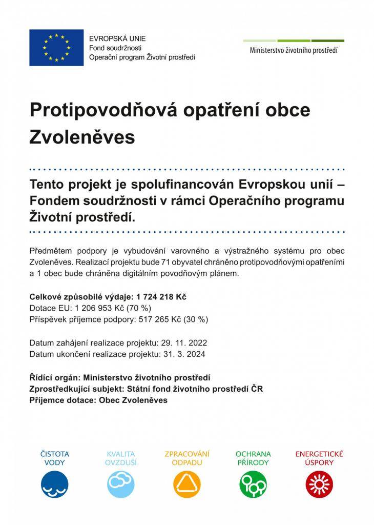 Publicita projektu financovaného Evropskou unií.
