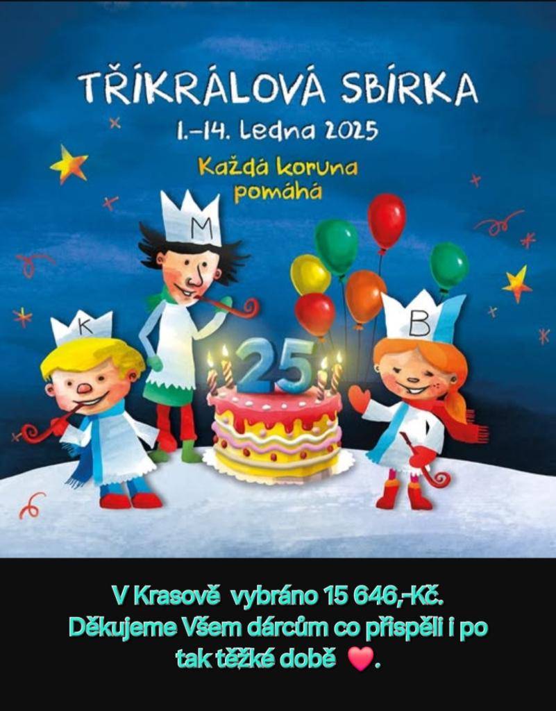 V Krasově vybráno 15 646 Kč.  Děkujeme Všem dárcům co přispěli i po tak těžké době.
