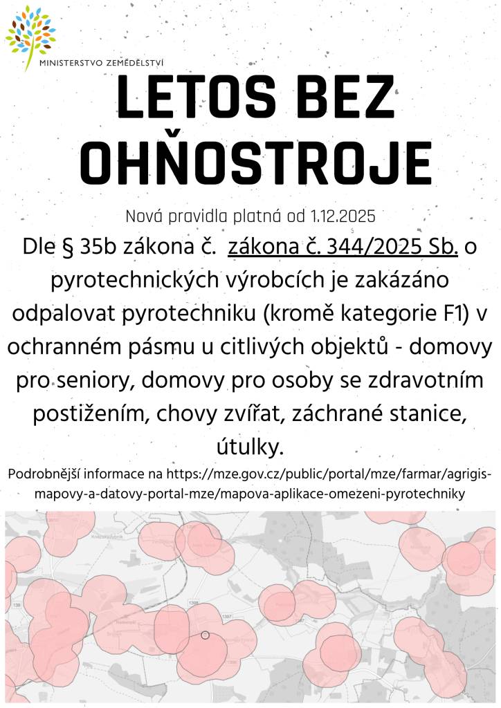 Dle § 35b zákona č.  zákona č. 344/2025 Sb. o pyrotechnických výrobcích je zakázáno odpalovat pyrotechniku (kromě kategorie F1) v ochranném pásmu u citlivých objektů - domovy pro seniory, domovy pro osoby se zdravotním postižením, chovy zvířat, záchrané stanice, útulky.