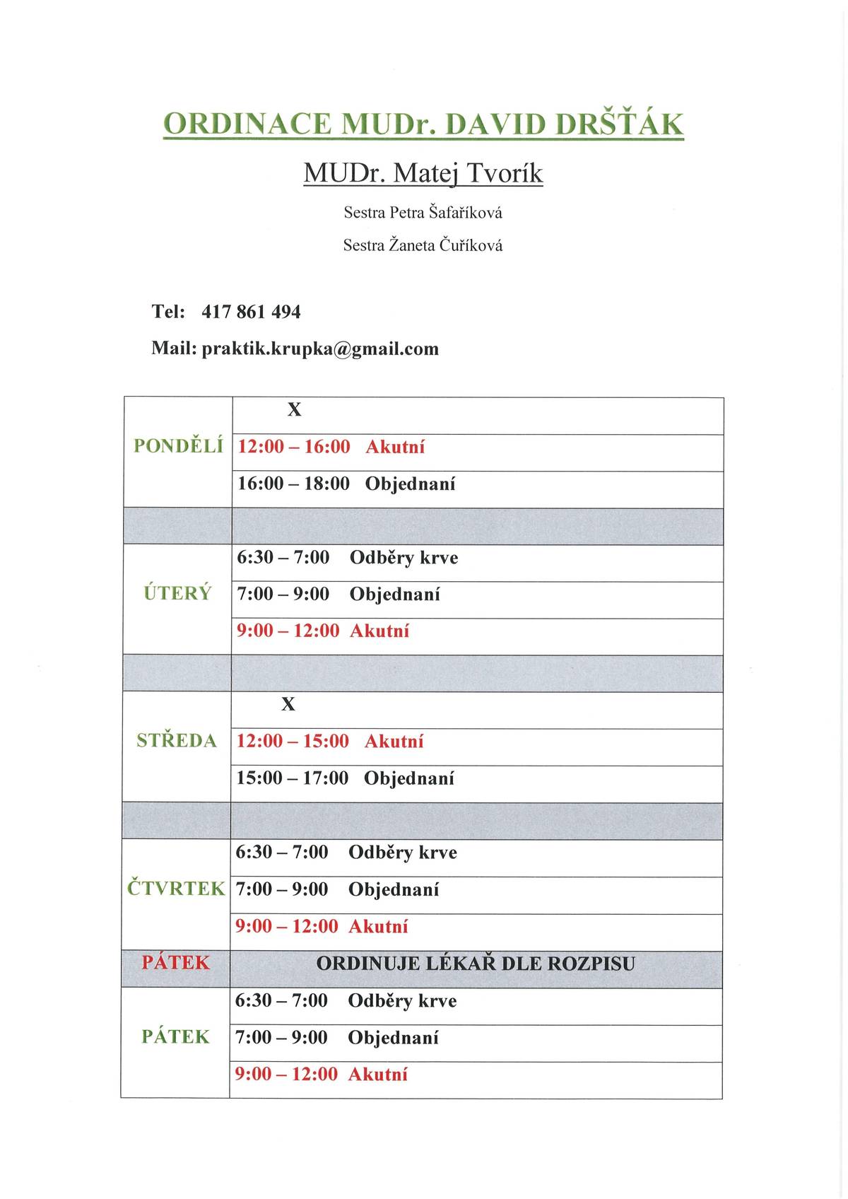 MUDr. Kastlová, MUDr. Dršťák
