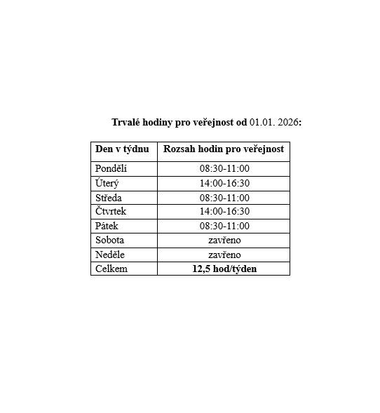 Hodiny pošty Krásná od 01.01.2026
